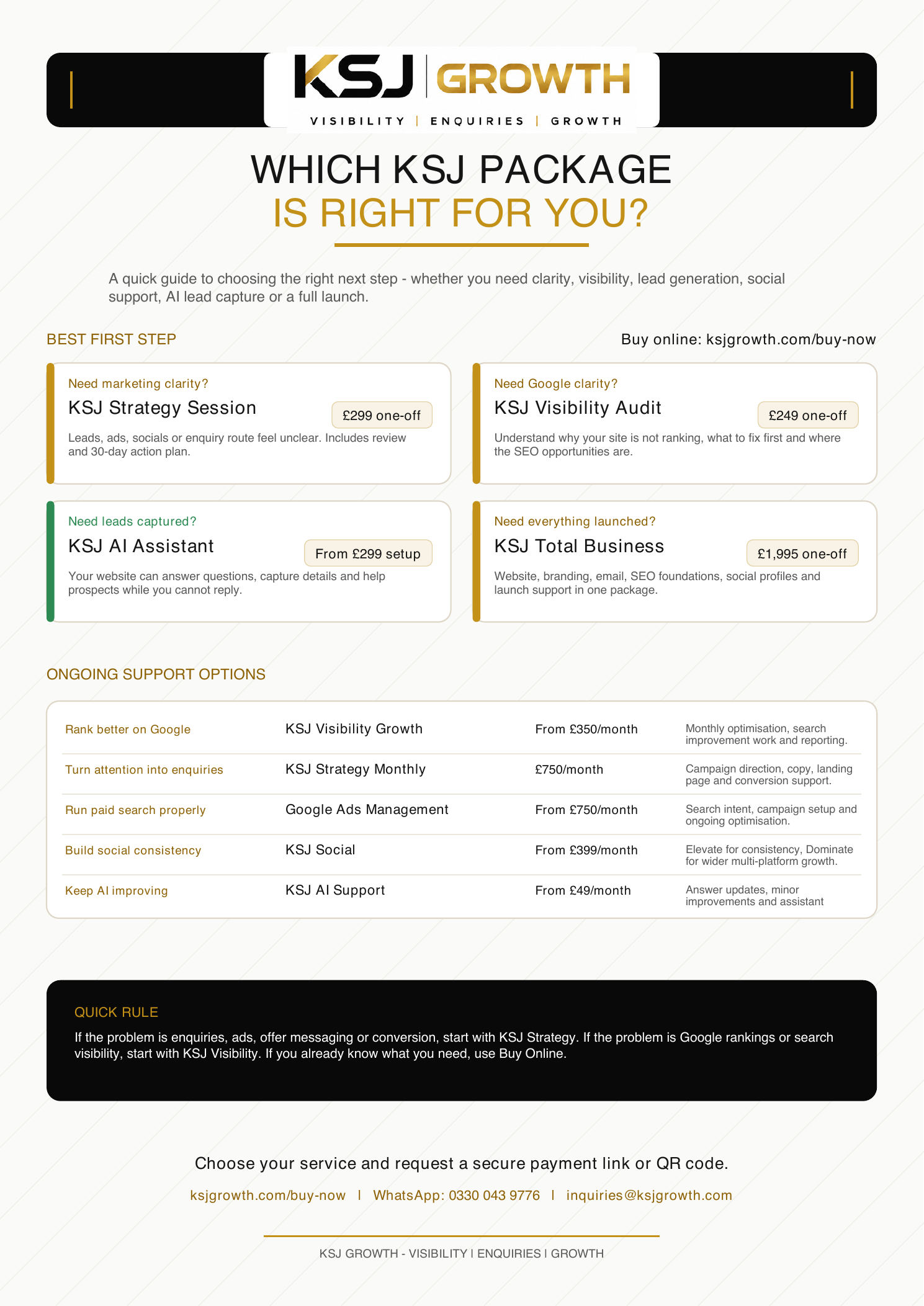 Preview of the KSJ package chooser one-page guide