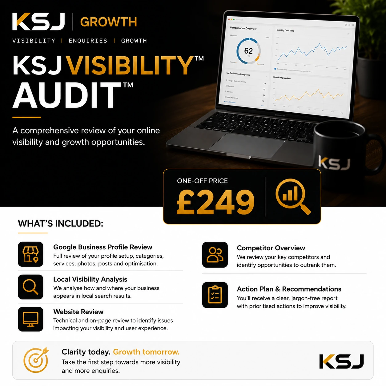 KSJ Growth SEO Audit package overview